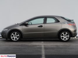 Honda Civic 2006 1.8 138 KM