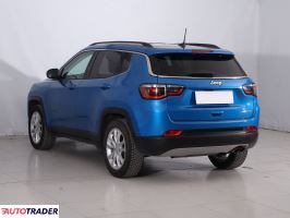 Jeep Compass 2021 1.3 147 KM