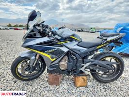 Honda CBR 2022
