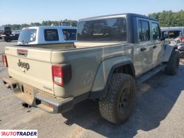 Jeep Pozostałe 2020 3 Jeep Pozostałe 2020 3