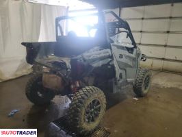 Polaris Pozostałe 2023 Polaris Pozostałe 2023