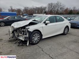 Toyota Camry - zobacz ofertę