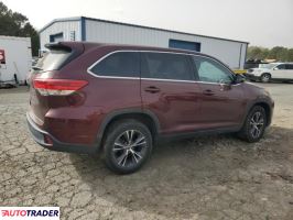 Toyota Highlander 2019 3 Toyota Highlander 2019 3