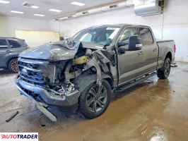 Ford Pozostałe - zobacz ofertę