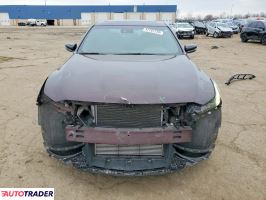 Cadillac Pozostałe 2021 2