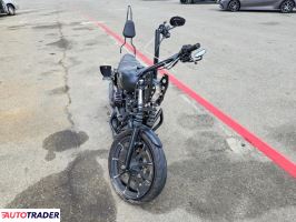 Harley-Davidson Pozostałe 2022