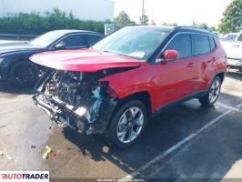 Jeep Compass 2021 2