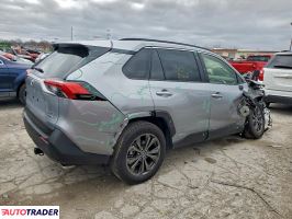 Toyota Pozostałe 2025 2