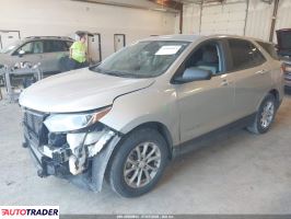 Chevrolet Equinox 2021 1