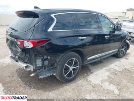 Infiniti Pozostałe 2020 3