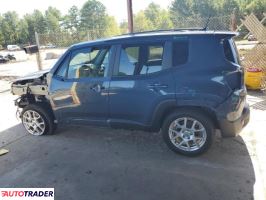 Jeep Renegade 2021 2