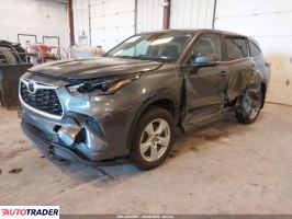 Toyota Highlander 2023 2 Toyota Highlander 2023 2