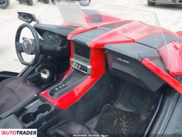 Polaris Pozostałe 2020