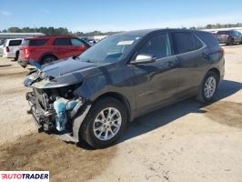 Chevrolet Equinox - zobacz ofertę