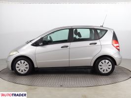 Mercedes A-klasa 2004 1.7 113 KM Mercedes A-klasa 2004 1.7 113 KM