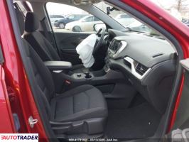 GMC Terrain 2023 1 GMC Terrain 2023 1