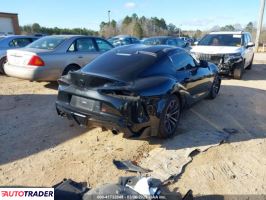Toyota Supra 2021 2 Toyota Supra 2021 2
