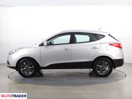 Hyundai ix35 2014 1.6 132 KM