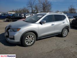 Nissan Rogue - zobacz ofertę