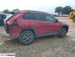 Toyota Pozostałe 2024 2