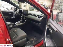 Toyota Pozostałe 2022 2 Toyota Pozostałe 2022 2