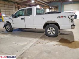 Ford Pozostałe 2020 3