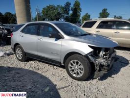 Chevrolet Equinox 2019 1