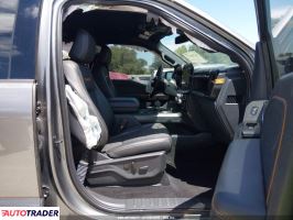 Ford Pozostałe 2025 5