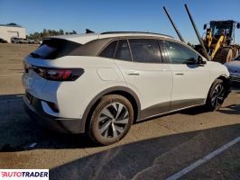 Volkswagen Pozostałe 2024