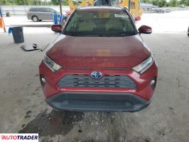 Toyota Pozostałe 2020 2 Toyota Pozostałe 2020 2