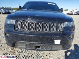 Jeep Grand Cherokee 2020 3