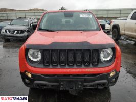 Jeep Renegade 2018 2