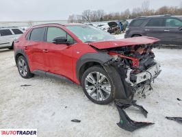 Subaru Pozostałe 2023