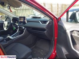 Toyota Pozostałe 2025 2