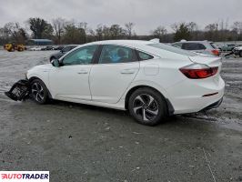 Honda Insight 2021 1