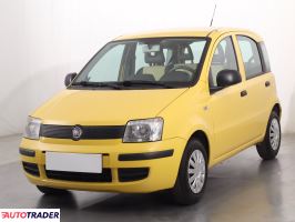 Fiat Panda 2011 1.2 68 KM