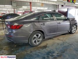 Honda Insight 2020 1