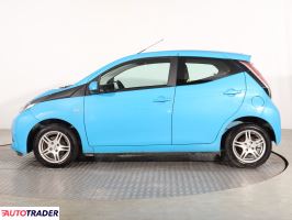 Toyota Aygo 2016 1.0 68 KM