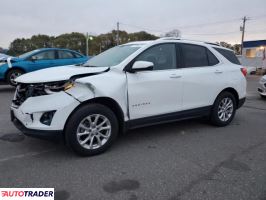 Chevrolet Equinox - zobacz ofertę