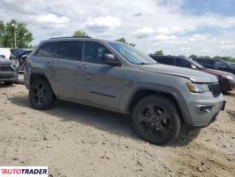 Jeep Grand Cherokee 2020 3