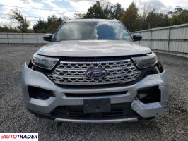 Ford Explorer 2020 2 Ford Explorer 2020 2