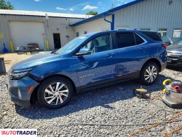 Chevrolet Equinox - zobacz ofertę