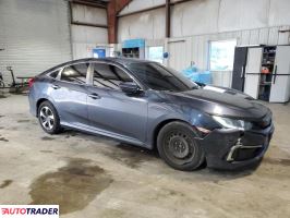 Honda Civic 2021 2