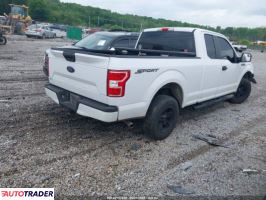 Ford Pozostałe 2020 3 Ford Pozostałe 2020 3