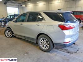 Chevrolet Equinox 2021 1