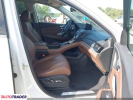 Acura RDX 2020 2