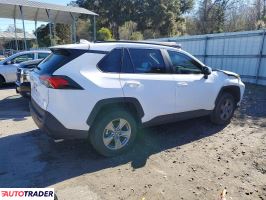 Toyota Pozostałe 2025 2