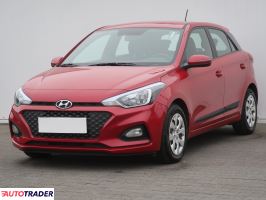 Hyundai i20 2019 1.2 83 KM