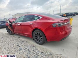 Tesla Model S 2020