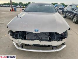 BMW Pozostałe 2024